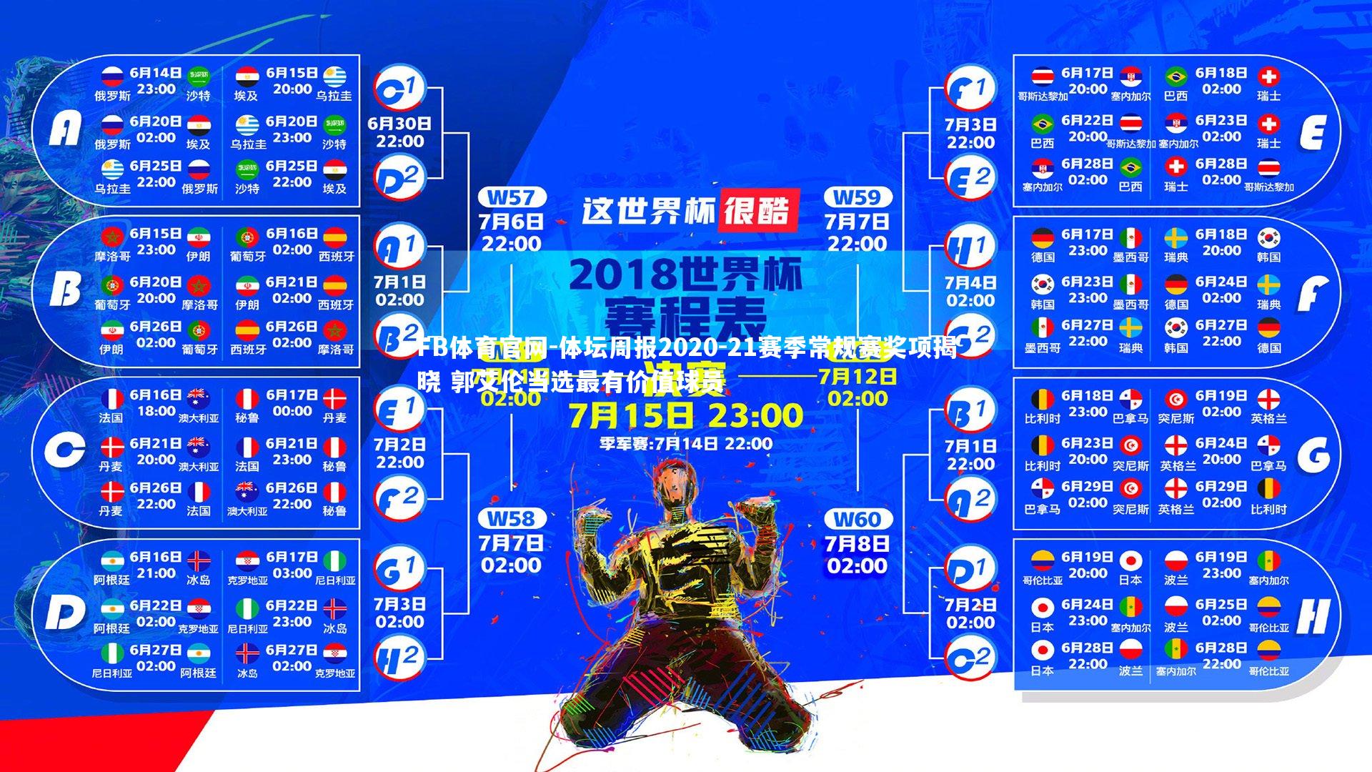 体坛周报2020-21赛季常规赛奖项揭晓 郭艾伦当选最有价值球员